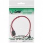 InLine 27303W cavo SATA (27303W)