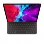 Apple MXNL2D/A tastiera per dispositivo mobile Nero QWERTZ Tedesco (MXNL2D/A)
