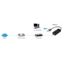 LevelOne USB-0401 1000 Mbit/s