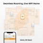 Zyxel WSM20-EU0301F sistema Wi-Fi Mesh Dual-band (2.4 GHz/5 GHz) Wi-Fi 6 (802.11ax) Bianco 3 Interno