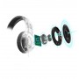 uRage SoundZ 710 7.1 Auricolare Cablato A Padiglione Giocare USB tipo A Nero
