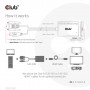 CLUB3D CAC-1720 cavo e adattatore video 0,6 m HDMI tipo A (Standard) VGA (D-Sub) + USB Nero