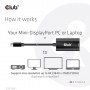 CLUB3D CAC-1186 cavo e adattatore video 0,15 m Mini DisplayPort HDMI tipo A (Standard) Nero