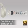 Sony WH-1000XM5 Auricolare Con cavo e senza cavo A Padiglione Musica e Chiamate Bluetooth Argento
