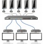 ADDER ADDERView DDX30 switch per keyboard-video-mouse (kvm) Montaggio rack Nero