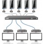ADDER ADDERView DDX10 switch per keyboard-video-mouse (kvm) Montaggio rack Nero