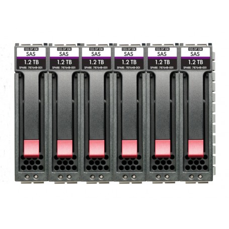 Hewlett Packard Enterprise R0Q64A disco rigido interno 2.5" 900 GB SAS (R0Q64A)