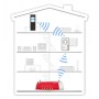 FRITZ! DECT Repeater 100 International (20002641)