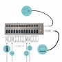i-tec U3CHARGEHUB13 Caricabatterie per dispositivi mobili Grigio Interno (U3CHARGEHUB13)