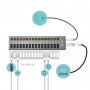 i-tec U3CHARGEHUB16 Caricabatterie per dispositivi mobili Grigio Interno (U3CHARGEHUB16)