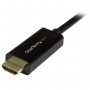 StarTech.com Cavo convertitore adattatore DisplayPort a HDMI - DP a HDMI da 2m - 4K (DP2HDMM2MB)