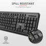 Trust TKM-350 tastiera RF Wireless QWERTY Italiano Nero (24009TRS)