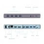 I-TEC USB-C/A DOCKING STATION (CADUAL4KDOCK)