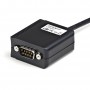 CAVO ADATTATORE USB RS422/485 (ICUSB422)