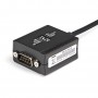 CAVO ADATTATORE USB RS422/485 (ICUSB422)