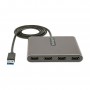ADATTATORE USB-A HDMI 4 PORTE (USB32HD4)