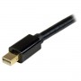 StarTech.com Cavo convertitore adattatore Mini DisplayPort a HDMI - mDP a HDMI da 1m - 4K (MDP2HDMM1MB)