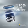 Varta CR 2032 Batteria monouso CR2032 Litio (6032101402)