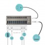 i-tec U3CHARGEHUB10 Caricabatterie per dispositivi mobili Grigio Interno (U3CHARGEHUB10)