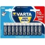Varta High Energy AA 10-pack Batteria monouso Alcalino (4906121461)