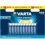 Varta HIGH ENERGY AAA Batteria monouso Mini Stilo AAA Alcalino (4103229491)