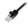 StarTech.com Cavo di rete CAT 5e - Cavo Patch Ethernet RJ45 UTP Nero da 2m antigroviglio (45PAT2MBK)