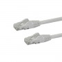 StarTech.com Cavo di Rete Bianco Cat6 UTP Ethernet Gigabit RJ45 Antigroviglio - 50cm (N6PATC50CMWH)