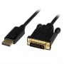 ADATTATORE ATTIVO DISPLAYPORT (DP2DVIMM6BS)