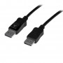 CAVO ACTIVE DISPLAYPORT (DISPL10MA)