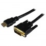 ADATTATORE HDMI A DVI-D -1.5M (HDDVIMM150CM)