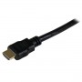 ADATTATORE HDMI A DVI-D -1.5M (HDDVIMM150CM)