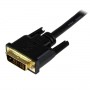 ADATTATORE HDMI A DVI-D -1.5M (HDDVIMM150CM)