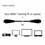 CLUB3D HDMI 2.0 4K60Hz UHD Cable 5m/16.4ft (CAC-2312)