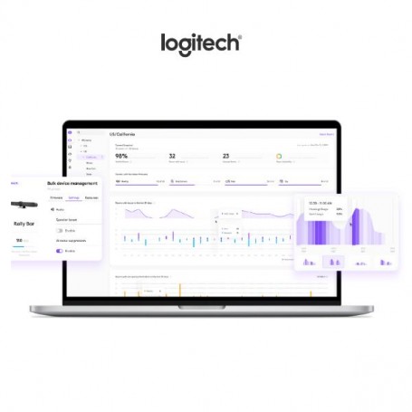 4Y PLAN LOGITECH SYNC PLUS (994-000203)