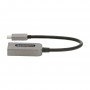 ADATTATORE DA USB-C A HDMI 4K (USBC-HDMI-CDP2HD4K60)