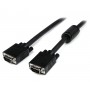 CAVO COASSIALE VIDEO VGA 2 M (MXTMMHQ2M)