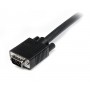 CAVO COASSIALE VIDEO VGA 2 M (MXTMMHQ2M)