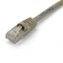 StarTech.com Cavo Adattatore sdoppiatore RJ45 2 a 1 - F/M (RJ45SPLITTER)
