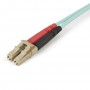 StarTech.com Cavo in Fibra Ottica Multimodale Duplex OM4 LC/LC - 100 Gb - 50/125 - LSZH - Turchese da 2m (450FBLCLC2)