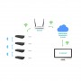 USB-C SMART DOCKING STATION