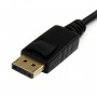 CAVO MINI DP 1.2 A DP DA 1M (MDP2DPMM1M)