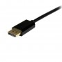 CAVO MINI DP 1.2 A DP DA 1M (MDP2DPMM1M)