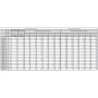 APC Easy 3S Doppia conversione (online) 20 kVA 20000 W (E3SUPS20KHB)