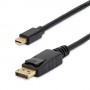 CAVO MINI DP 1.2 A DISPLAYPORT (MDP2DPMM6)