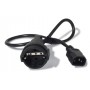 APC AP9880 cavo di alimentazione Nero 0,6 m Accoppiatore C14 CEE7/7 (AP9880)