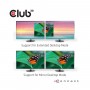 CLUB3D USB3.2 Gen1 Type A to DisplayPort™1.2 Dual Monitor 4K60Hz Video Splitter (CSV-1477)