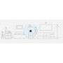 LTE CAT7 WI-FI AC1200 ROUTER (DWR-960)