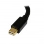ADATTATORE MDP A DP 15 CM M/F (MDP2DPMF6IN)