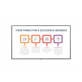 LG 98UM3DG-H visualizzatore di messaggi Pannello piatto per segnaletica digitale 2,49 m (98") IPS 4K Ultra HD Ne (98UM3DG-H.AEU)