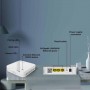 ATRIA WI-FI MESH 1200 V2 KIT 3X